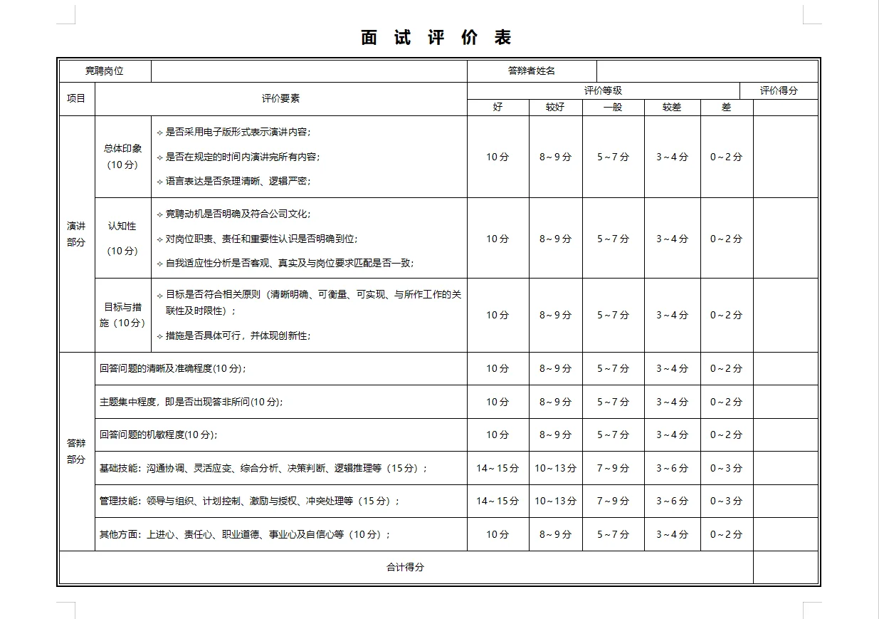HRD教你怎么做人才梯队建设储备与培养方案