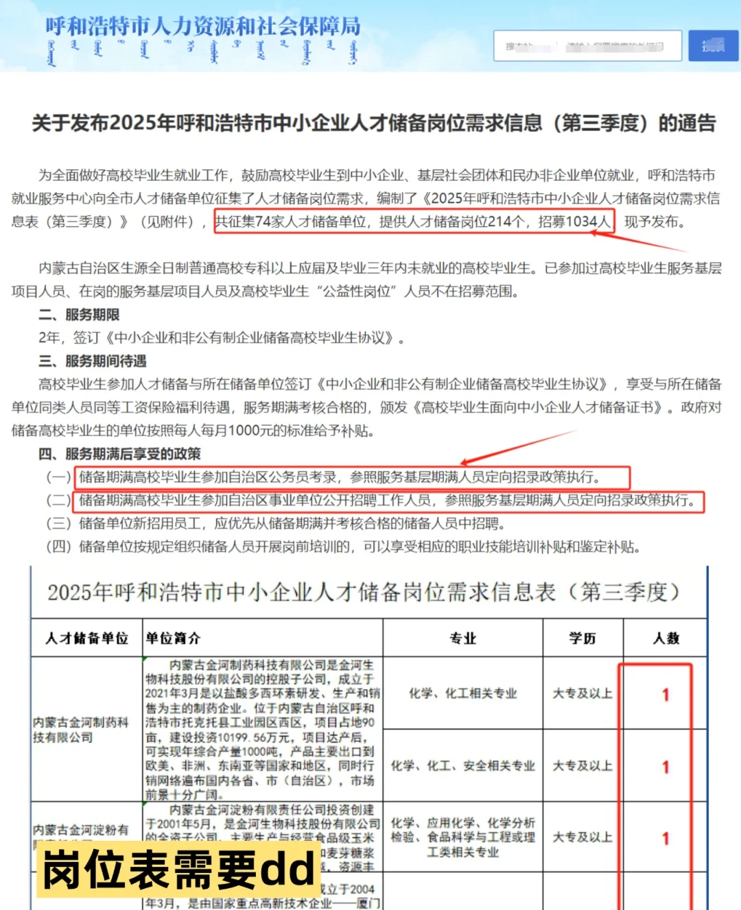 25呼市人才储备招1034人！期满为项目生身份