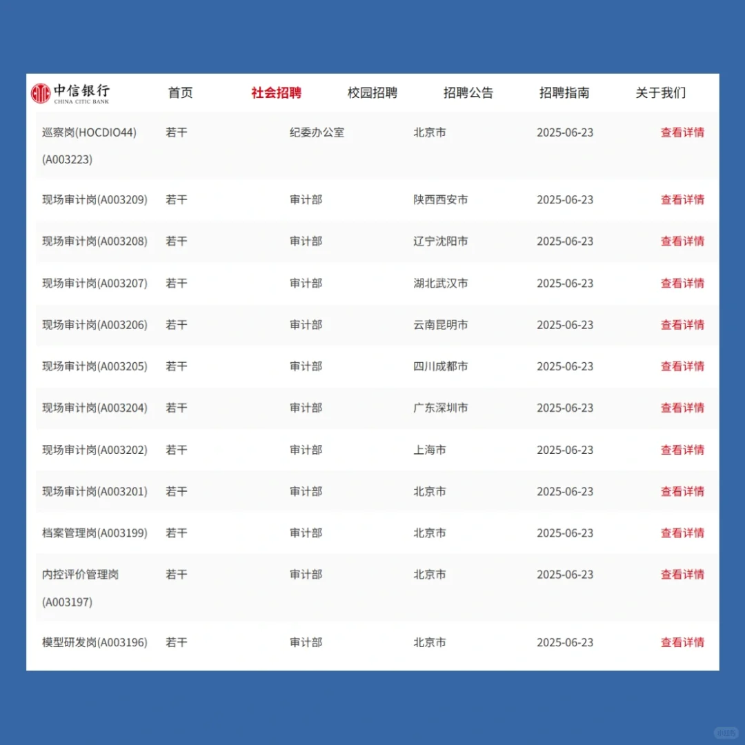中信银行审计部招聘