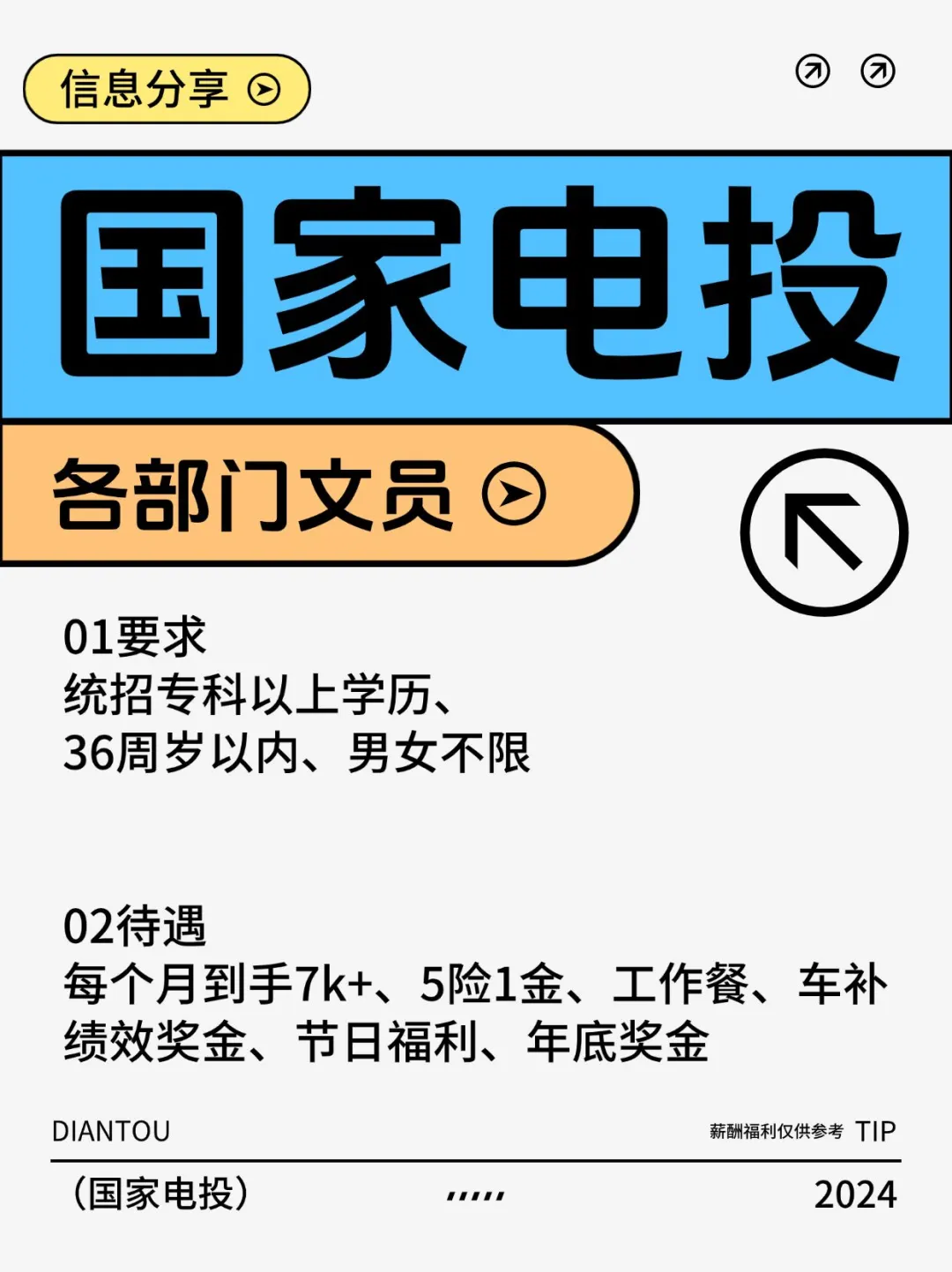 国家电投！！投了就有结果！！