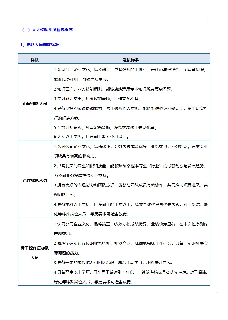 HRD教你怎么做人才梯队建设储备与培养方案