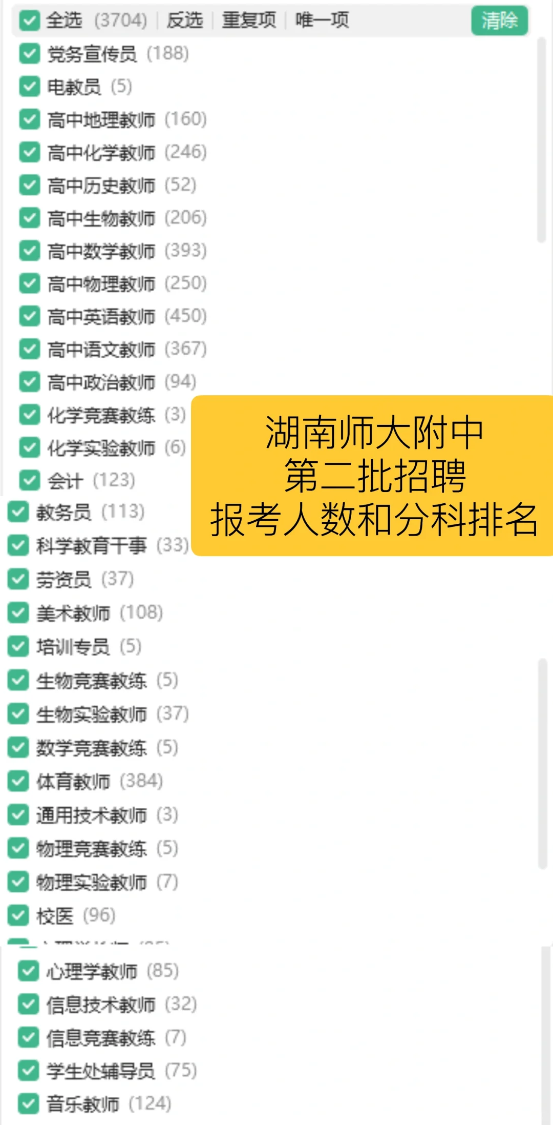 师大附中第二批招聘排名，评论区自取