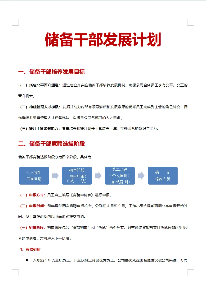 HRD教你怎么做人才梯队建设储备与培养方案