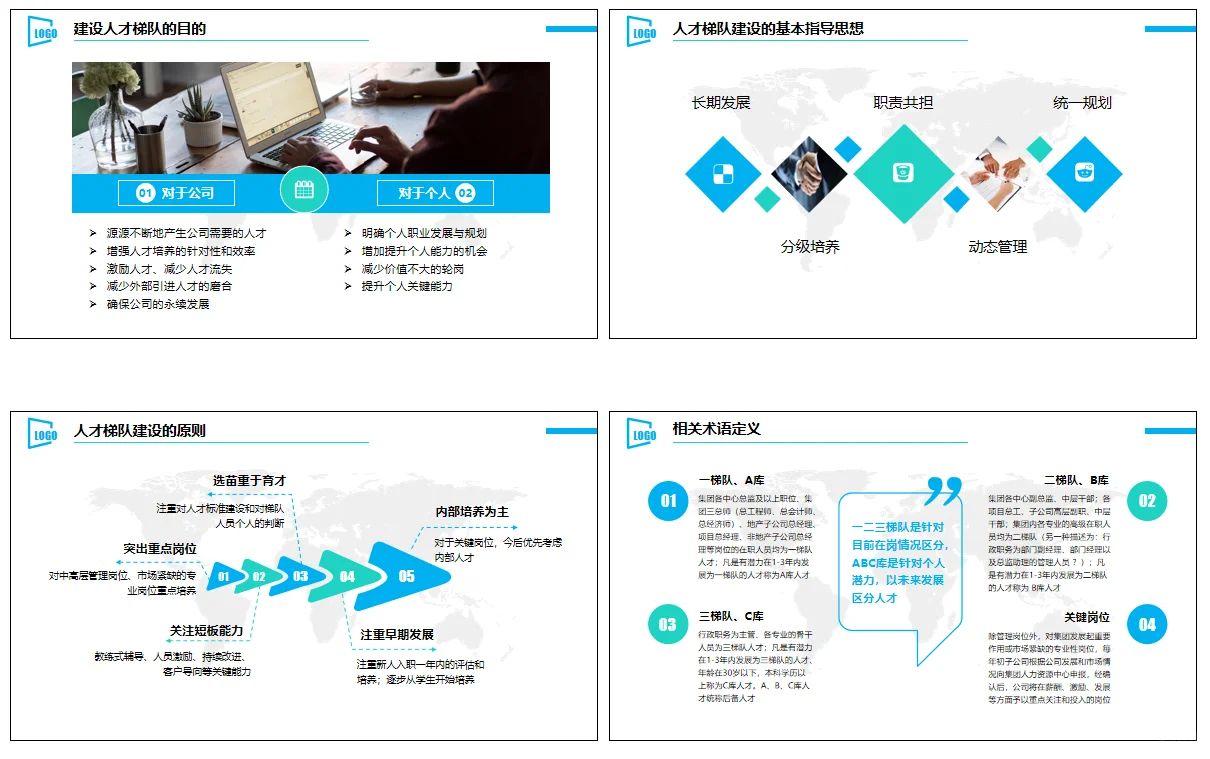 HRD教你怎么做人才梯队建设储备与培养方案