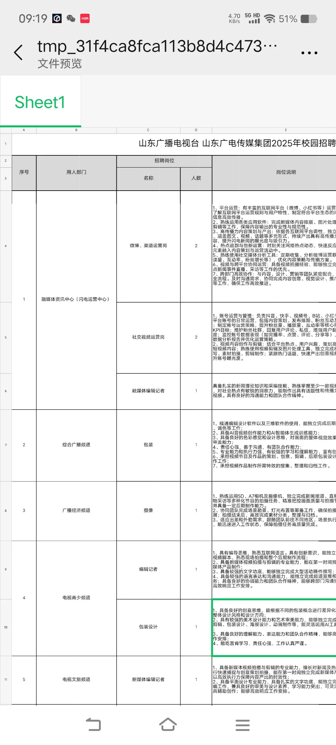 山东广电传媒集团2025校园招聘公告
