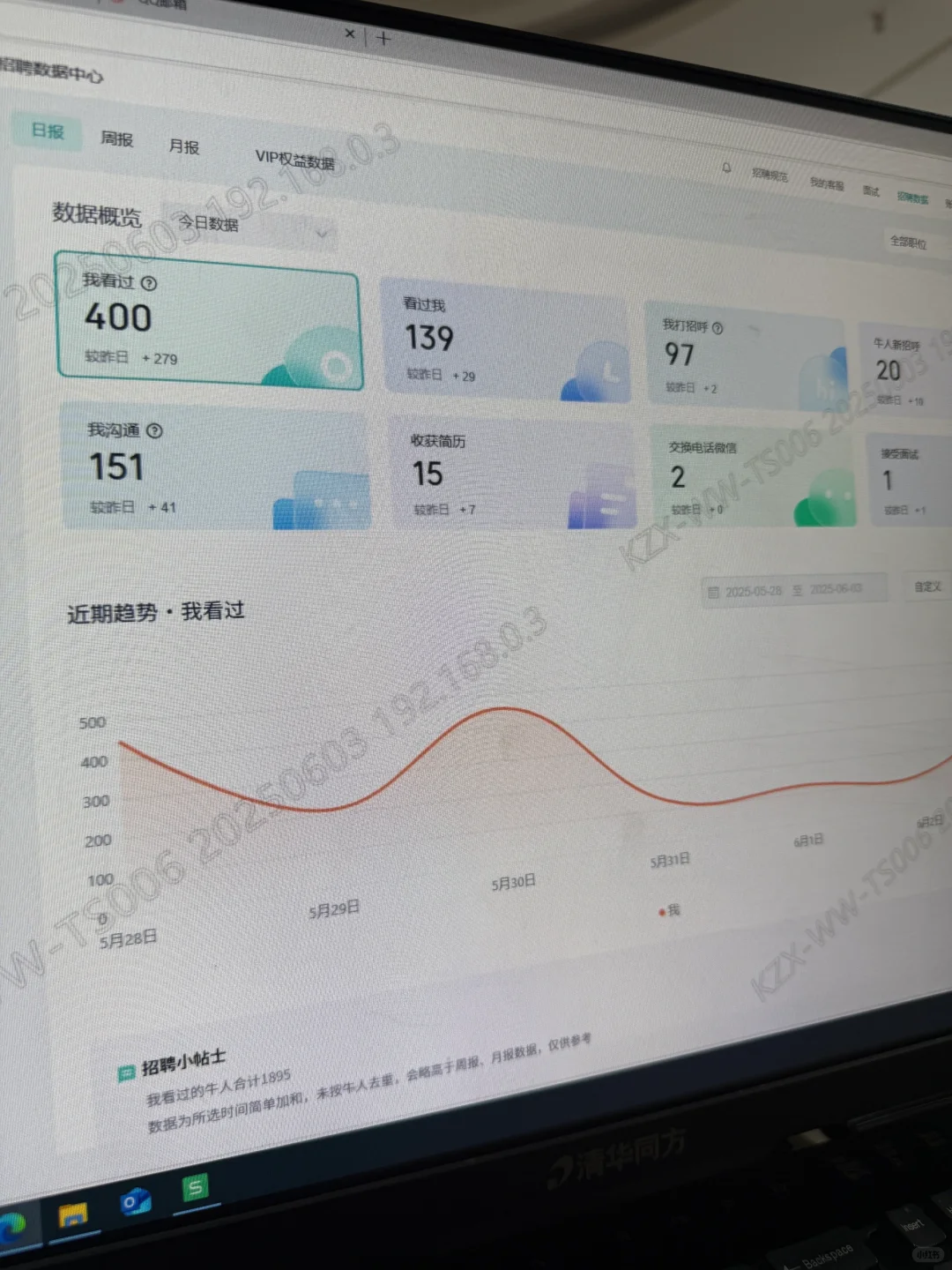 人事招聘 狗都不干 坐等被开