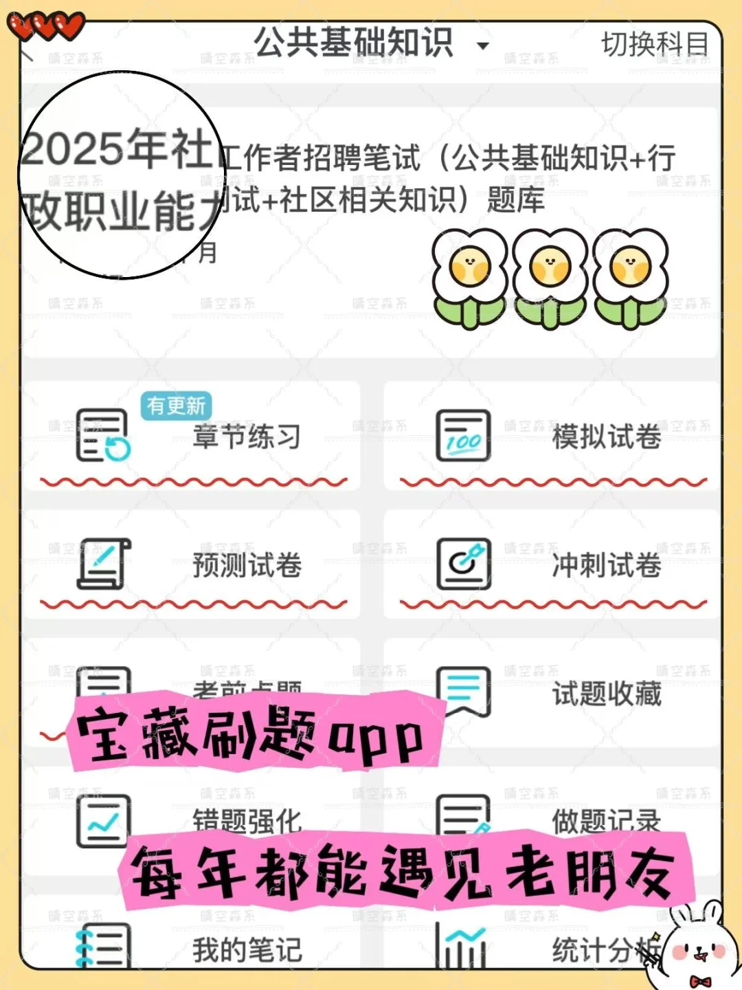 给大家普及一下衡水高新区社区工作者的强度