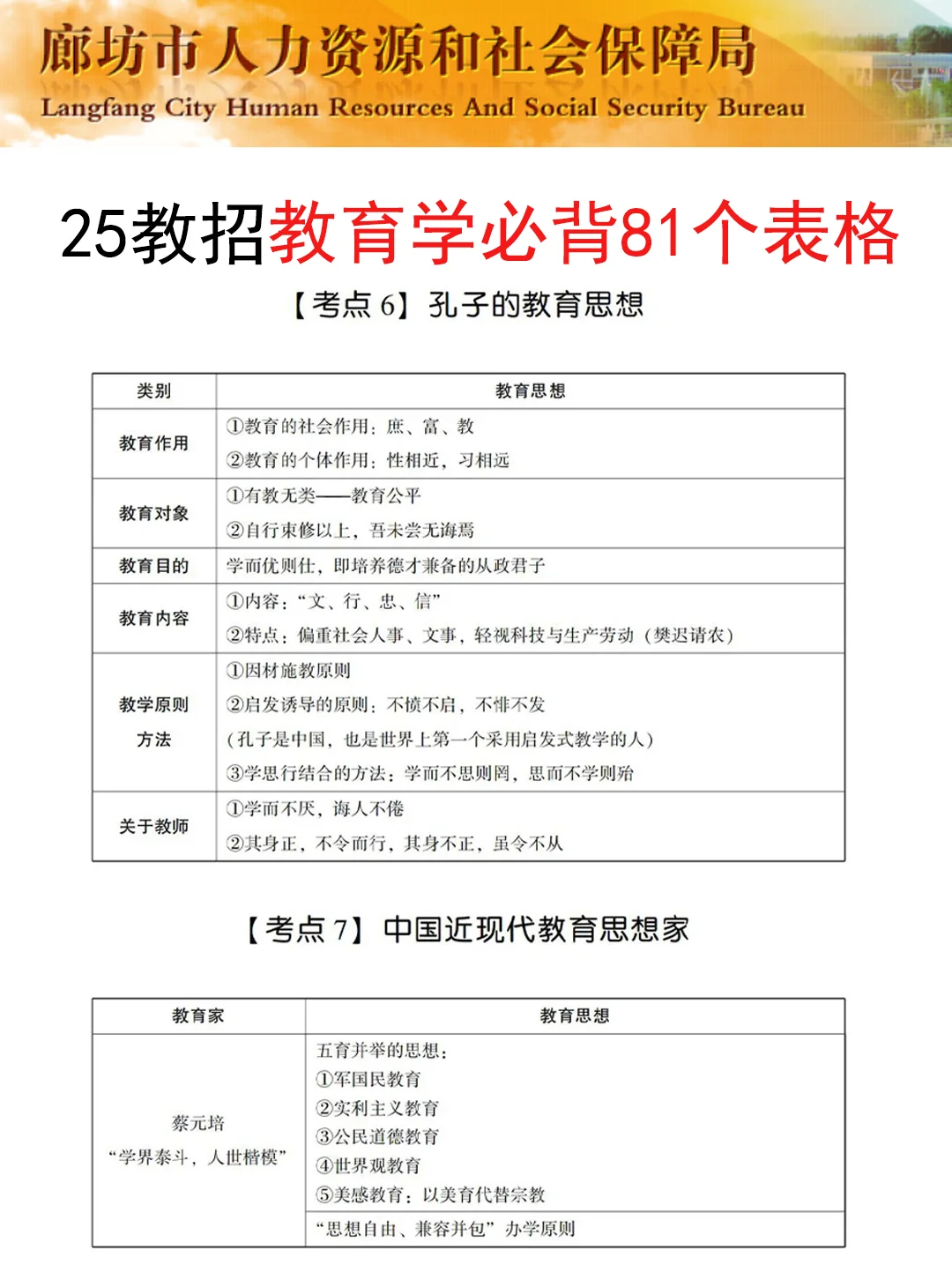 7.6廊坊广阳区合同制教师是真放水，放心玩啊