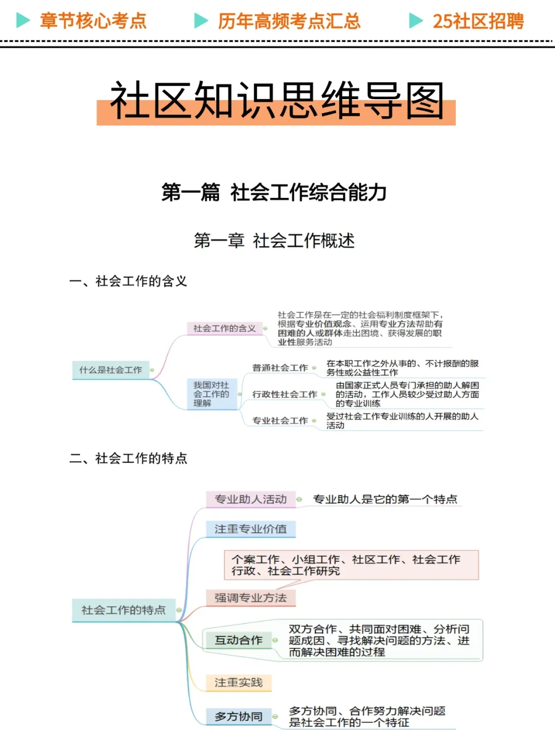 25合肥包河区社区工作者，来一个帮一个