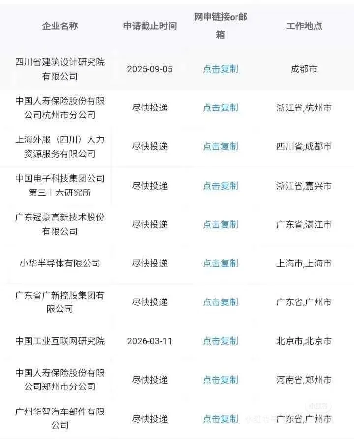 设计学类也能进央国企！#浪漫生活的记录者