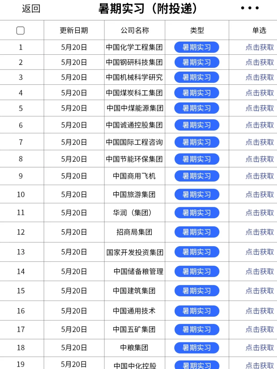 5.20暑假国企实习急招大学生啦
