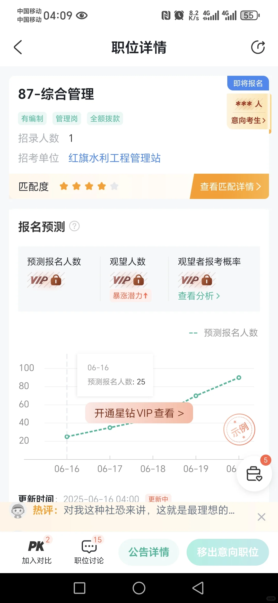 想问邵阳市直事业编的红旗水利管理岗是啥