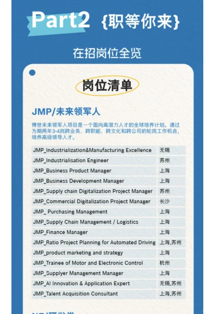 博世内推，德国工作和留学背景的集合了！！！