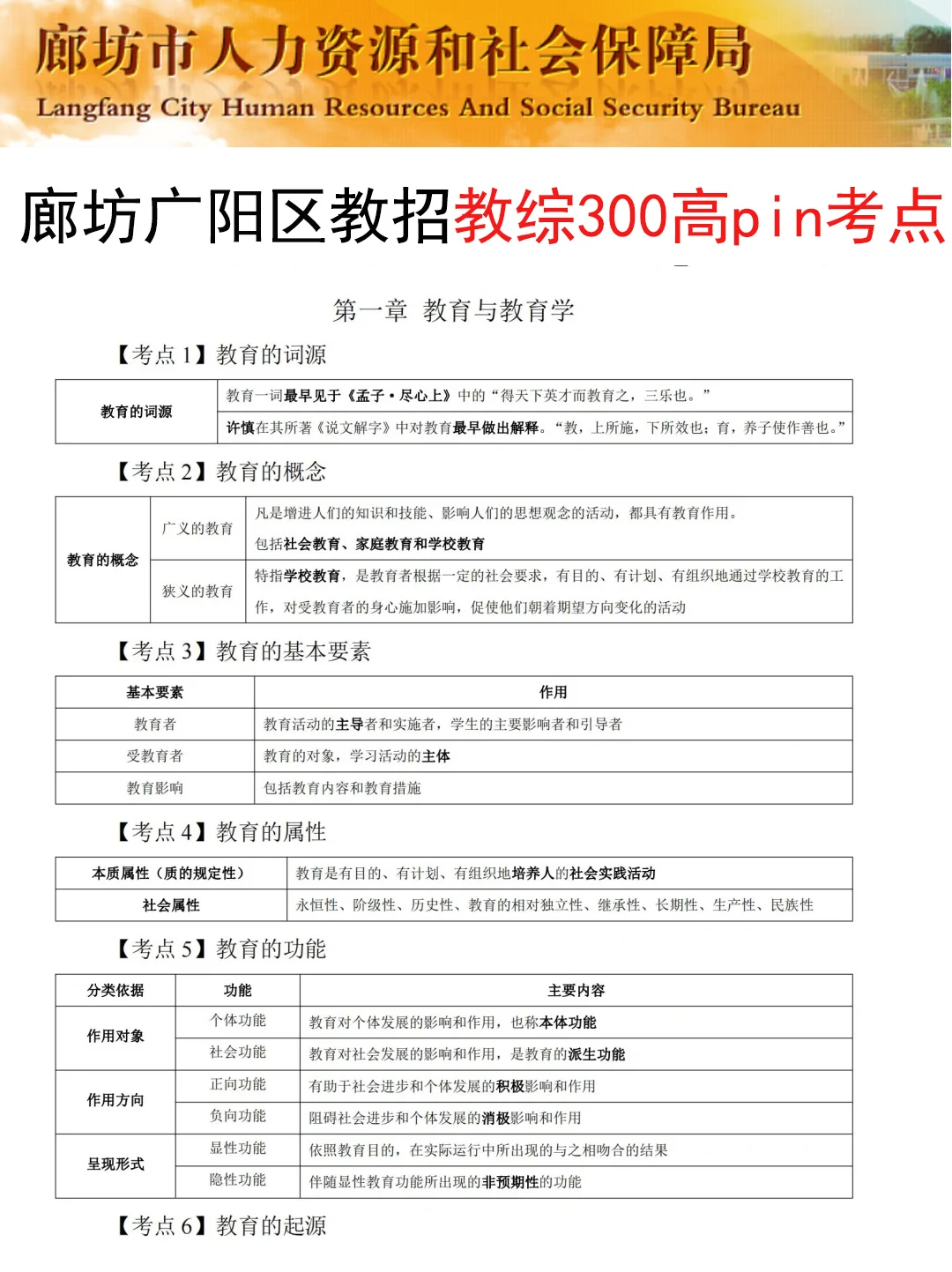 7.6廊坊广阳区合同制教师是真放水，放心玩啊