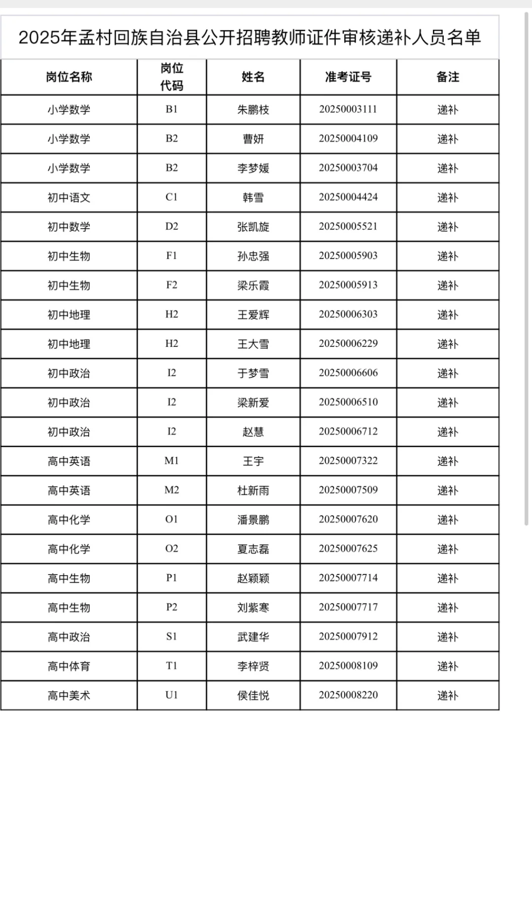 孟村教师递补名单
