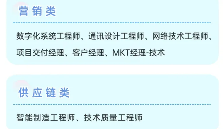 ✅26届秋招提前批，中兴通讯～机会+1