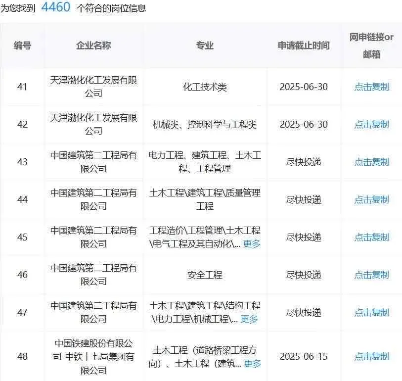 6.24天津春招新开，不是补录是急招啊