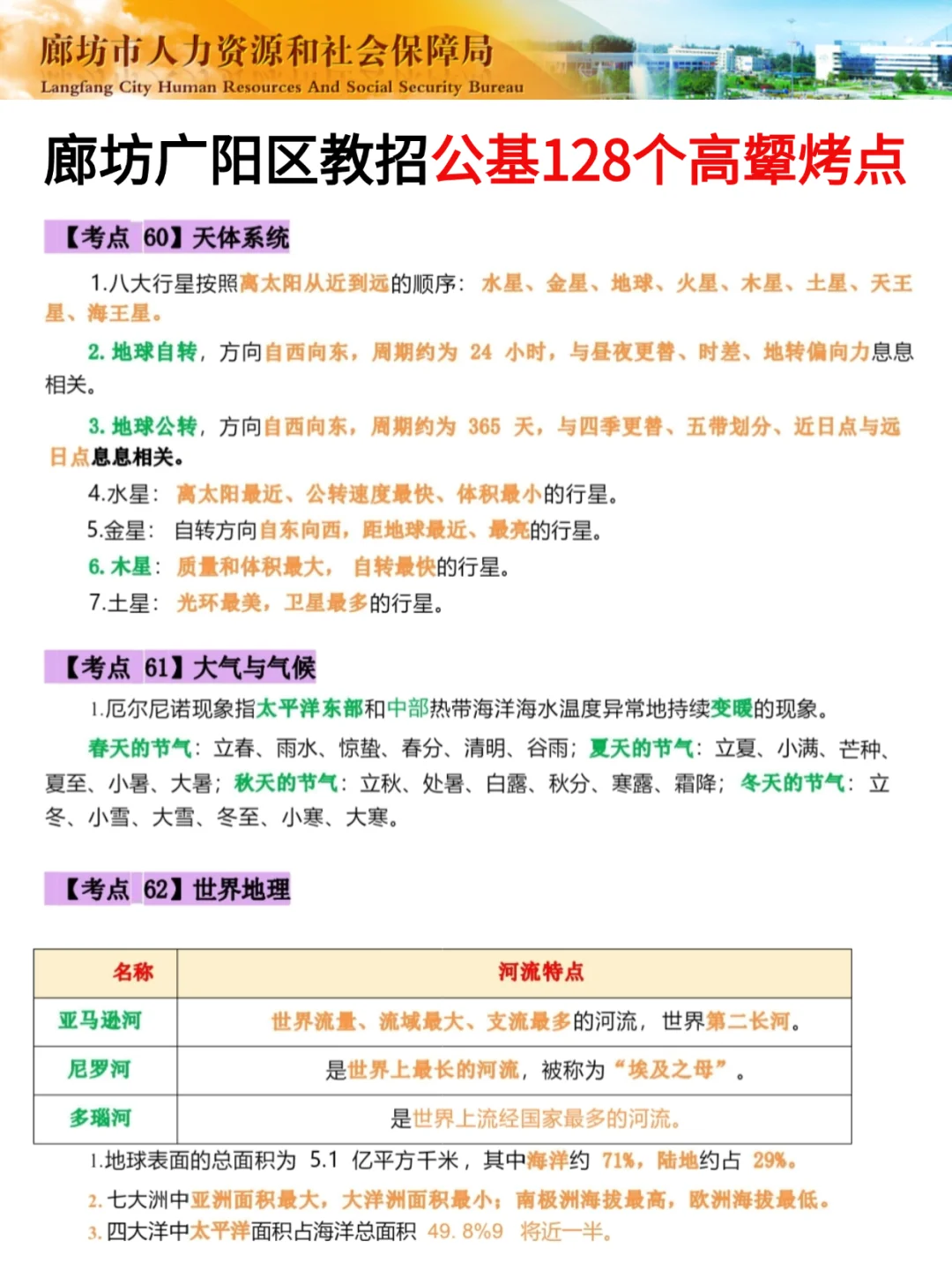 现在备考廊坊广阳区合同制教师，我的建议是