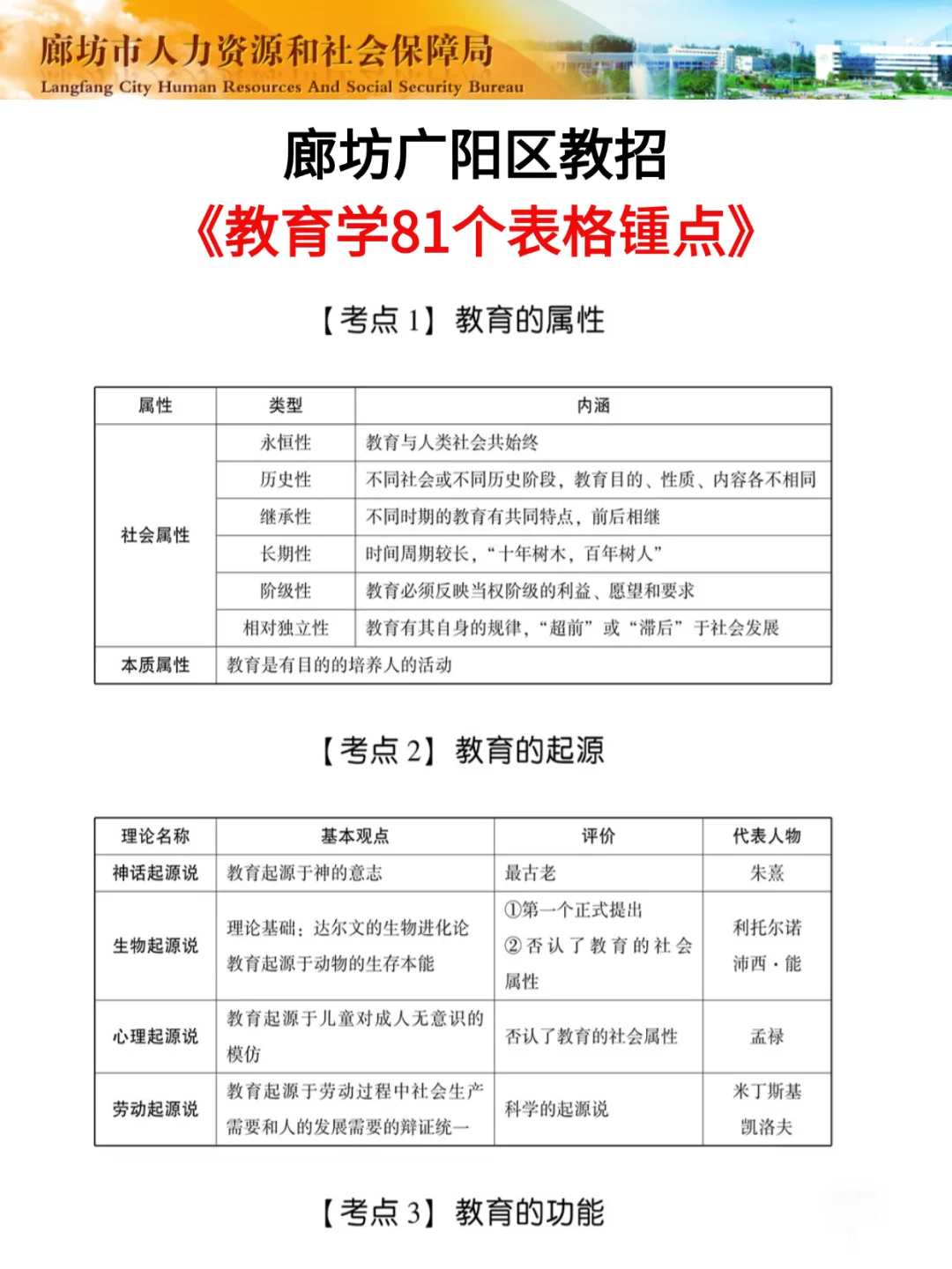 现在备考廊坊广阳区合同制教师，我的建议是