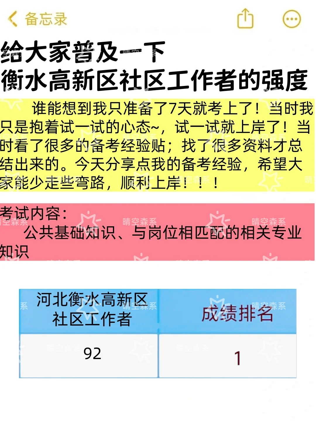 给大家普及一下衡水高新区社区工作者的强度