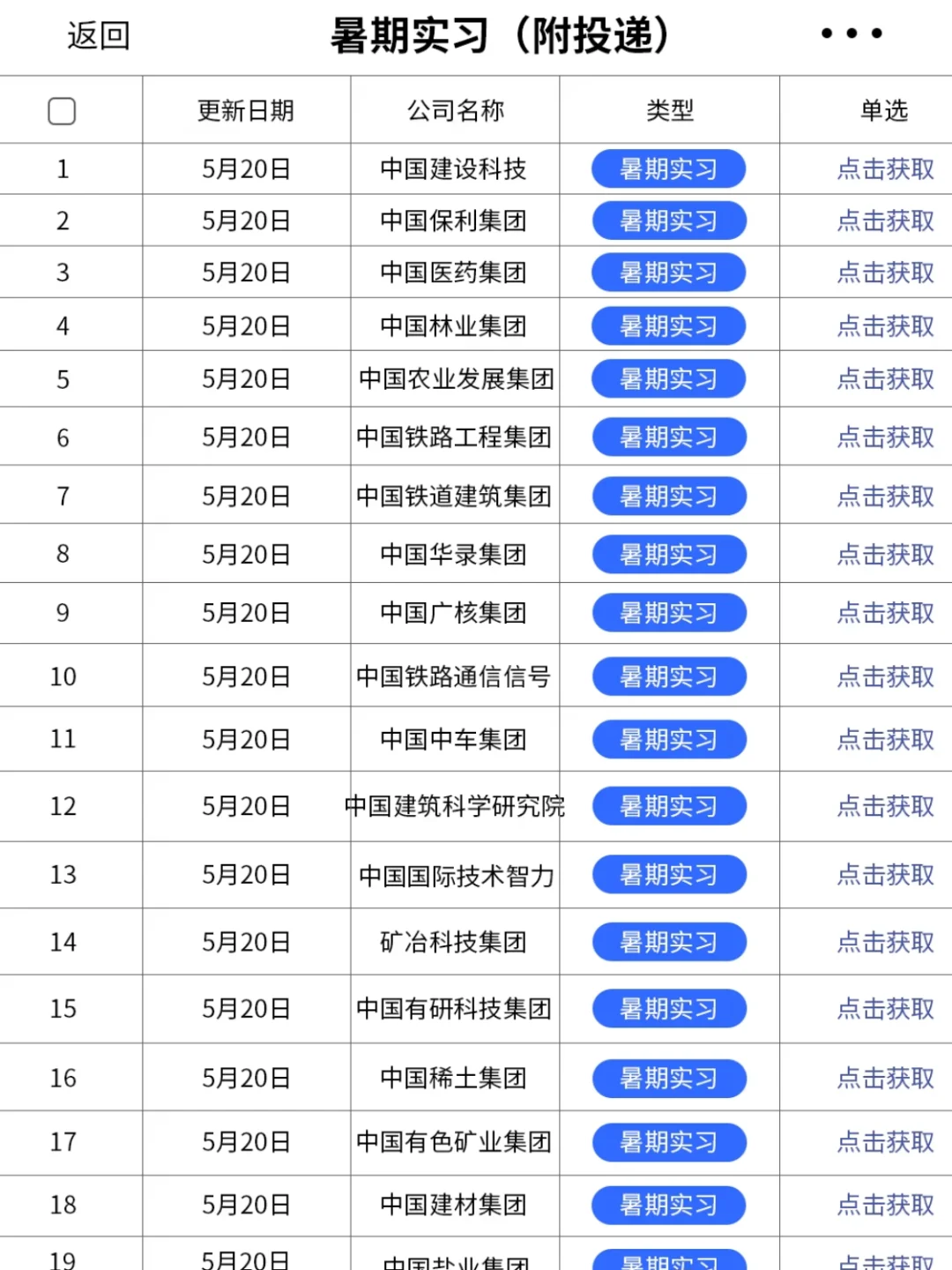 5.20暑假国企实习急招大学生啦