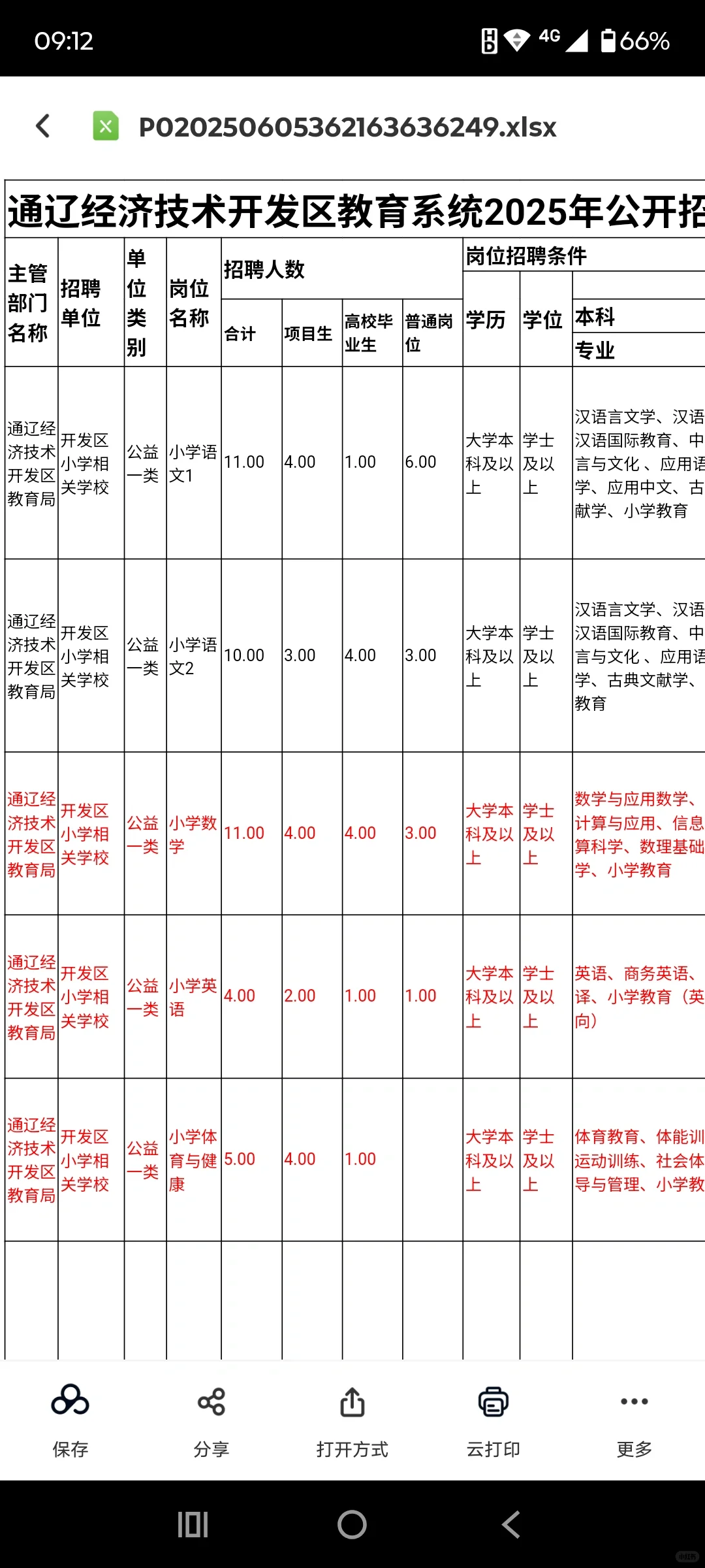 内蒙古通辽经济开发区教育系统招聘