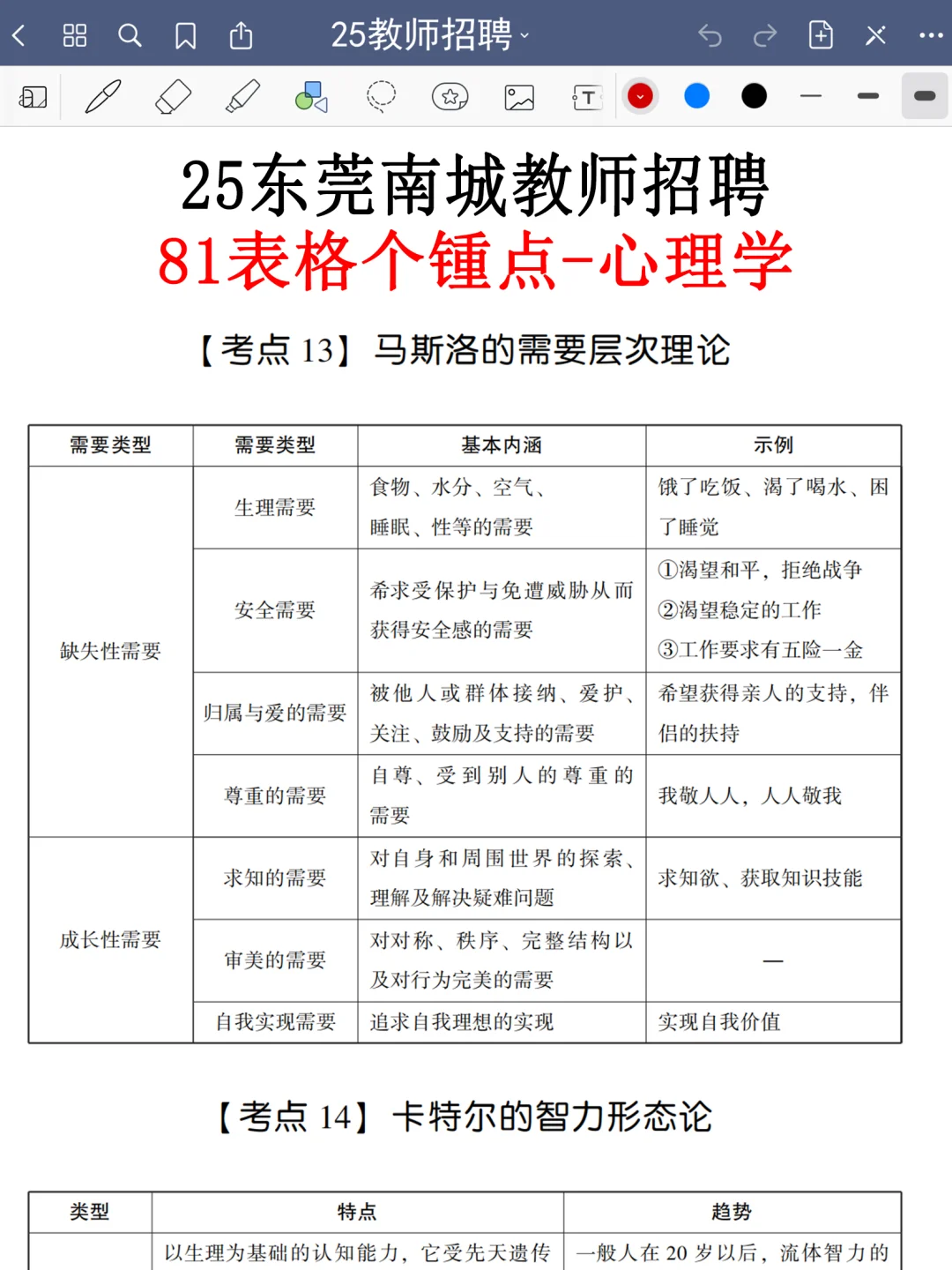 提醒一下：25东莞南城教招临时新增内容，熬夜