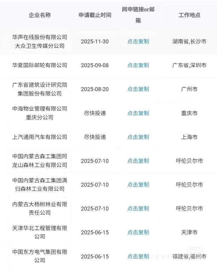 设计学类也能进央国企！#浪漫生活的记录者