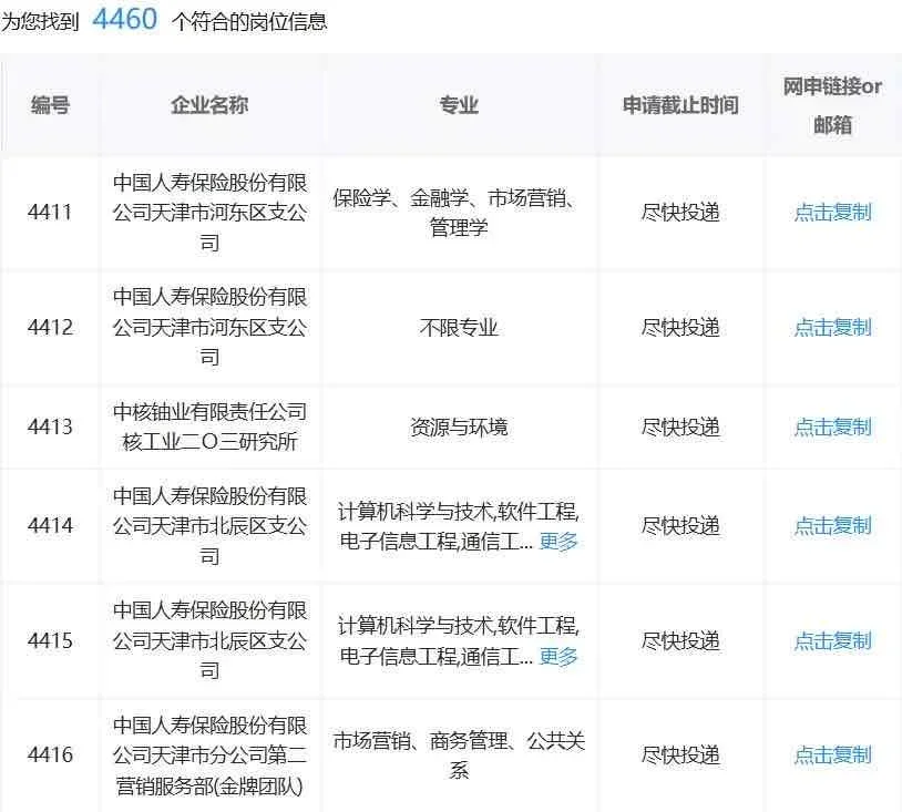 6.24天津春招新开，不是补录是急招啊