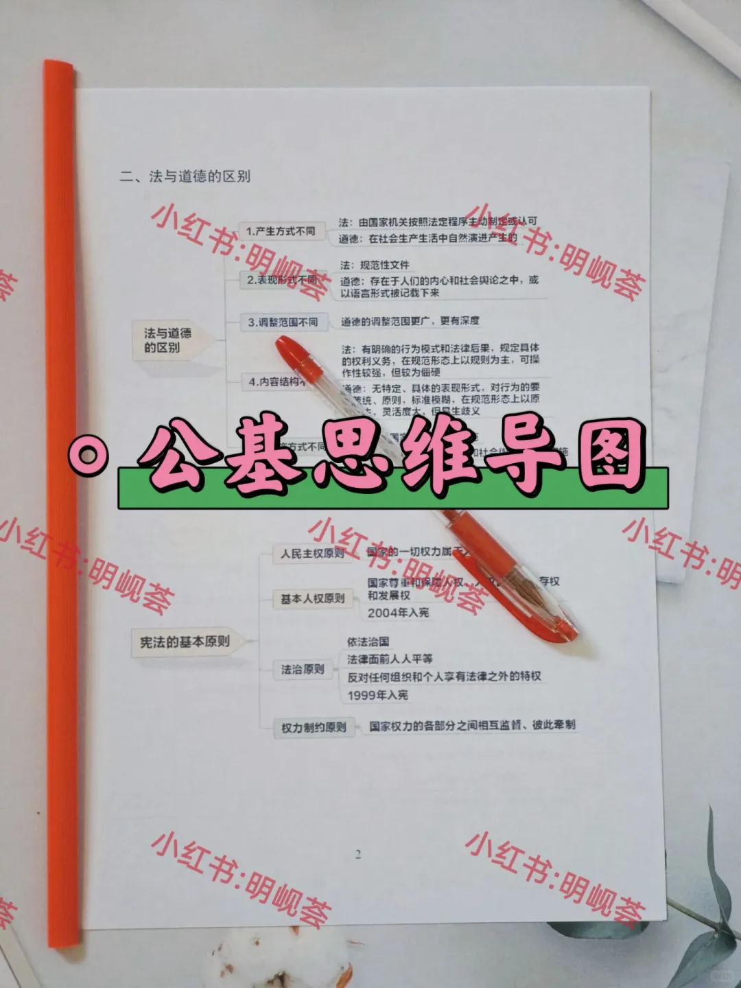 衡水高新区社区工作者，两次过个人心得