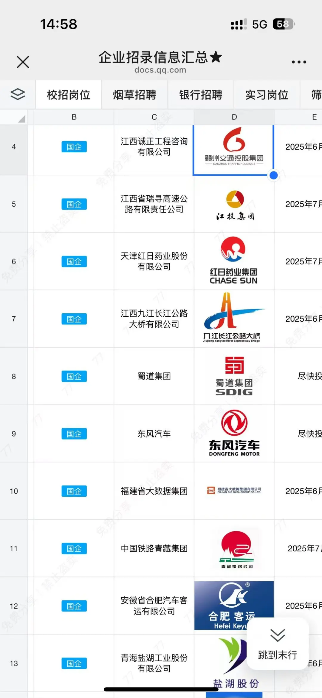 秋招开了！医学类的应届生直接冲央国企