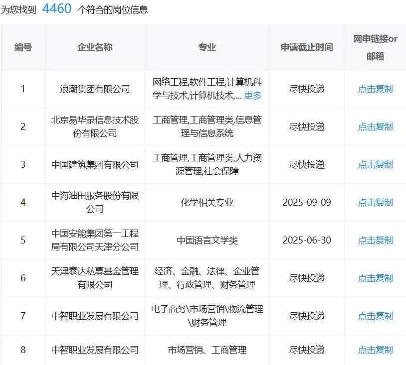 6.24天津春招新开，不是补录是急招啊
