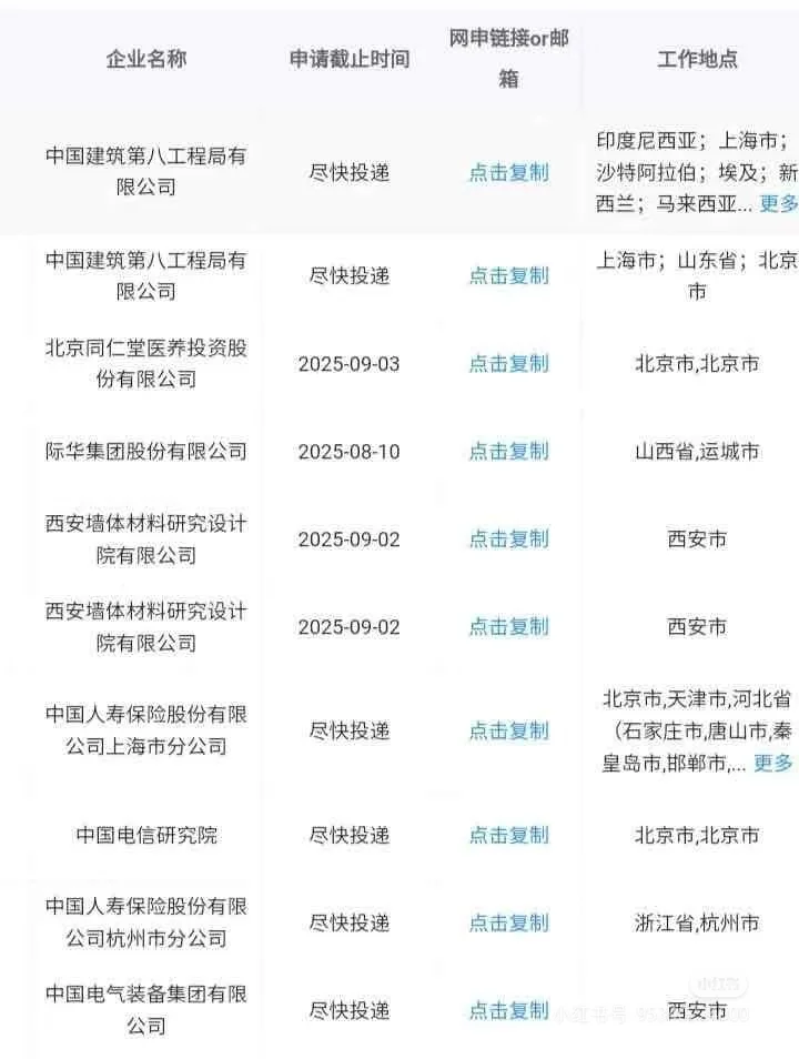 设计学类也能进央国企！#浪漫生活的记录者