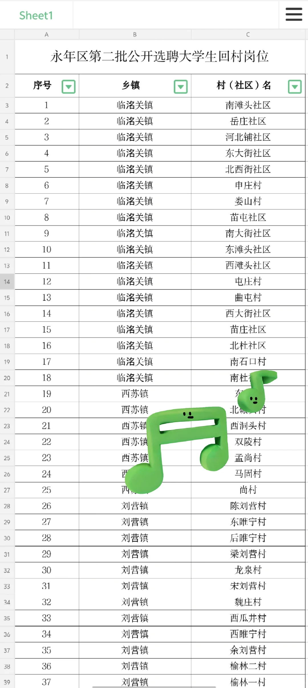 今日报名！永年第二批选聘大学生回村公告