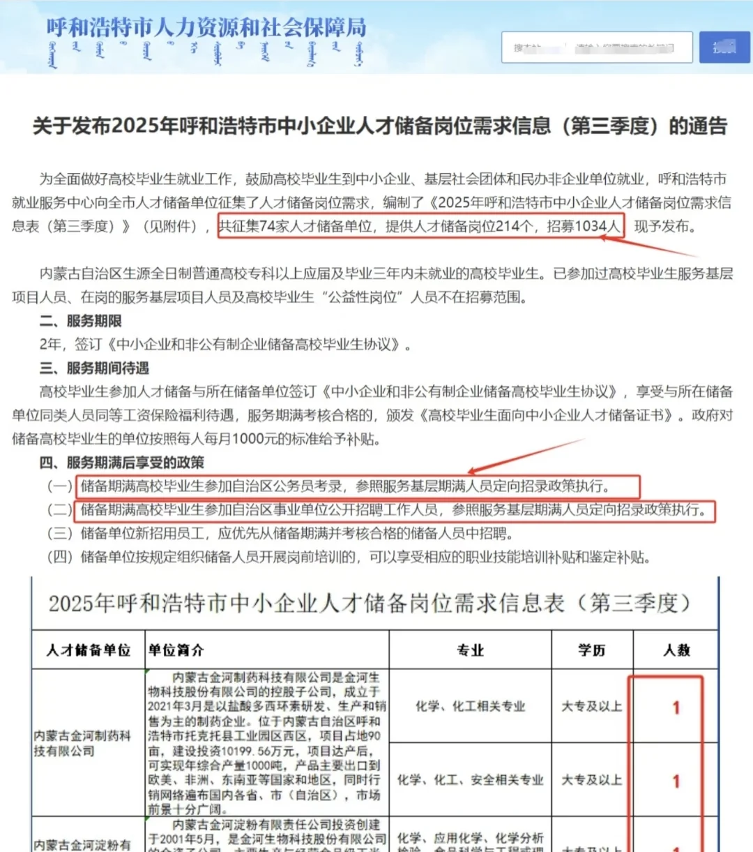 1034人！25呼市人才储备。期满为项目生身份