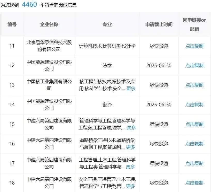 6.24天津春招新开，不是补录是急招啊