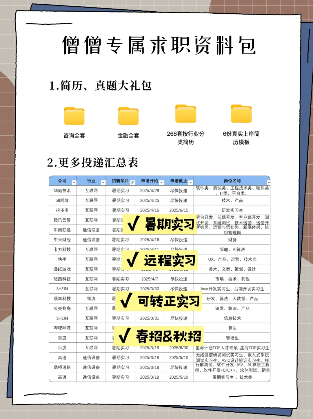 周翊然公司招人啦😍新媒体人狂喜💥