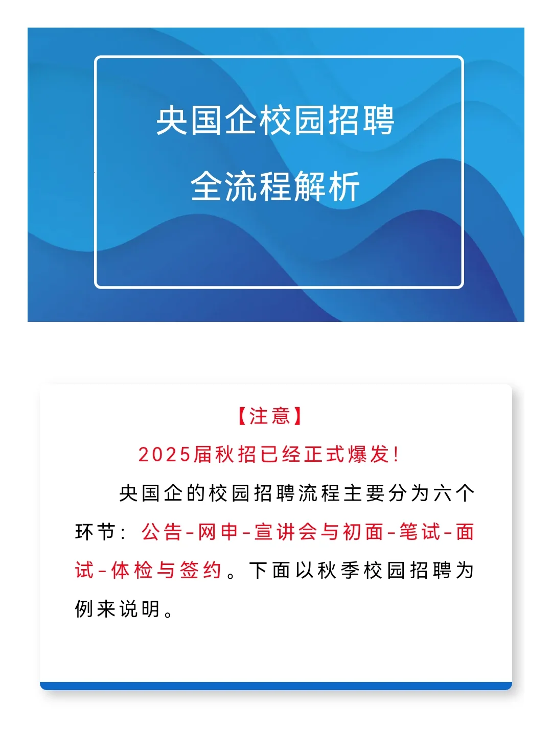 央国企招聘全流程讲解