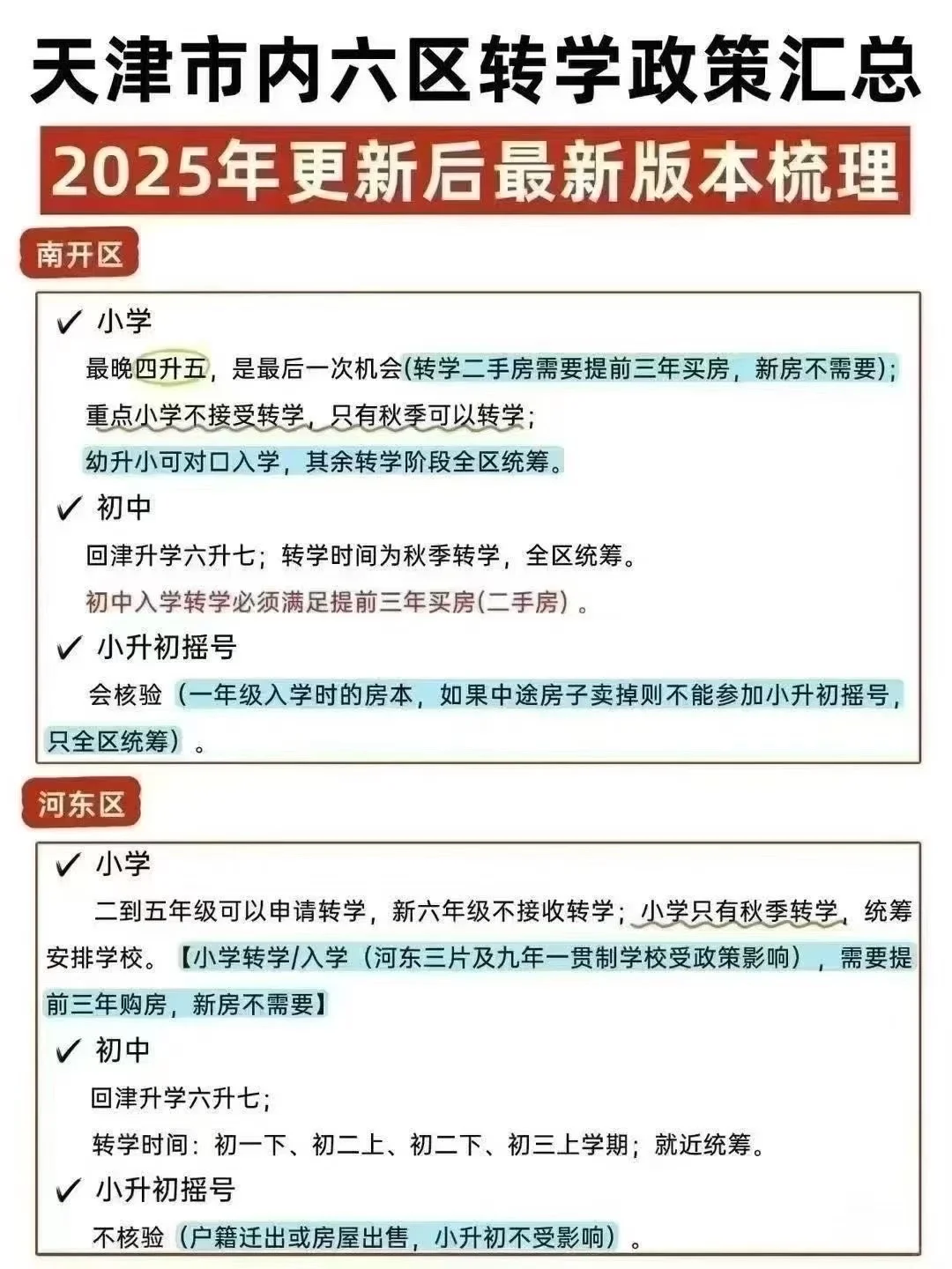 市内六区的看过来，很重要