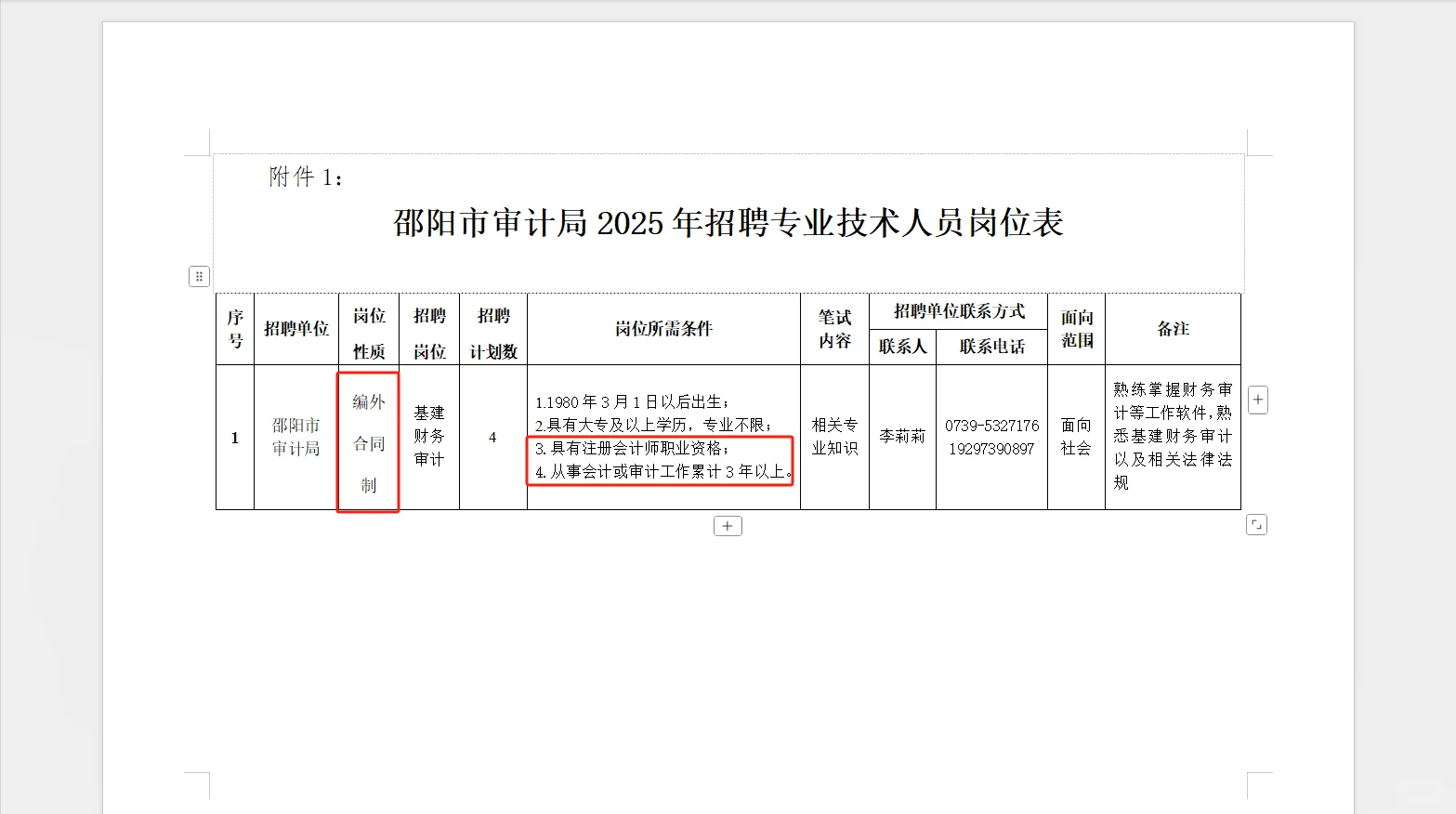 😱现在CPA在湖南已经变白菜了吗？
