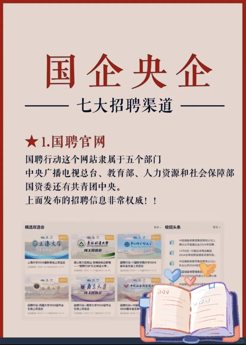 进国企央企必看❗ 七大招聘渠道打破信息差