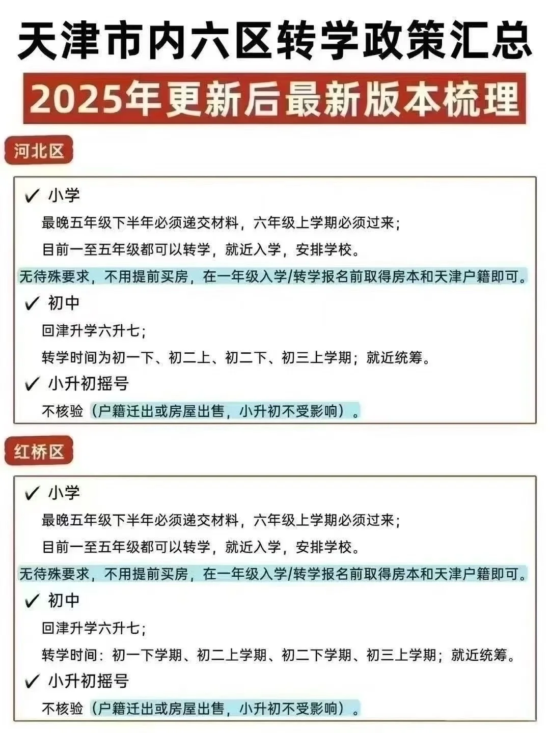 市内六区的看过来，很重要