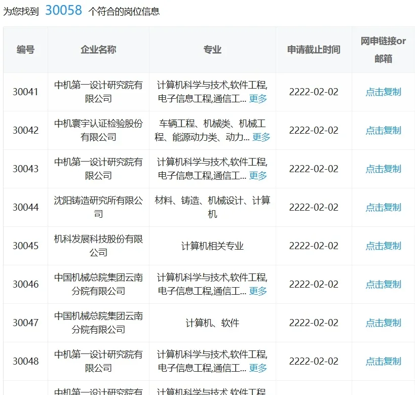 计算机类专业一定要投的国企！