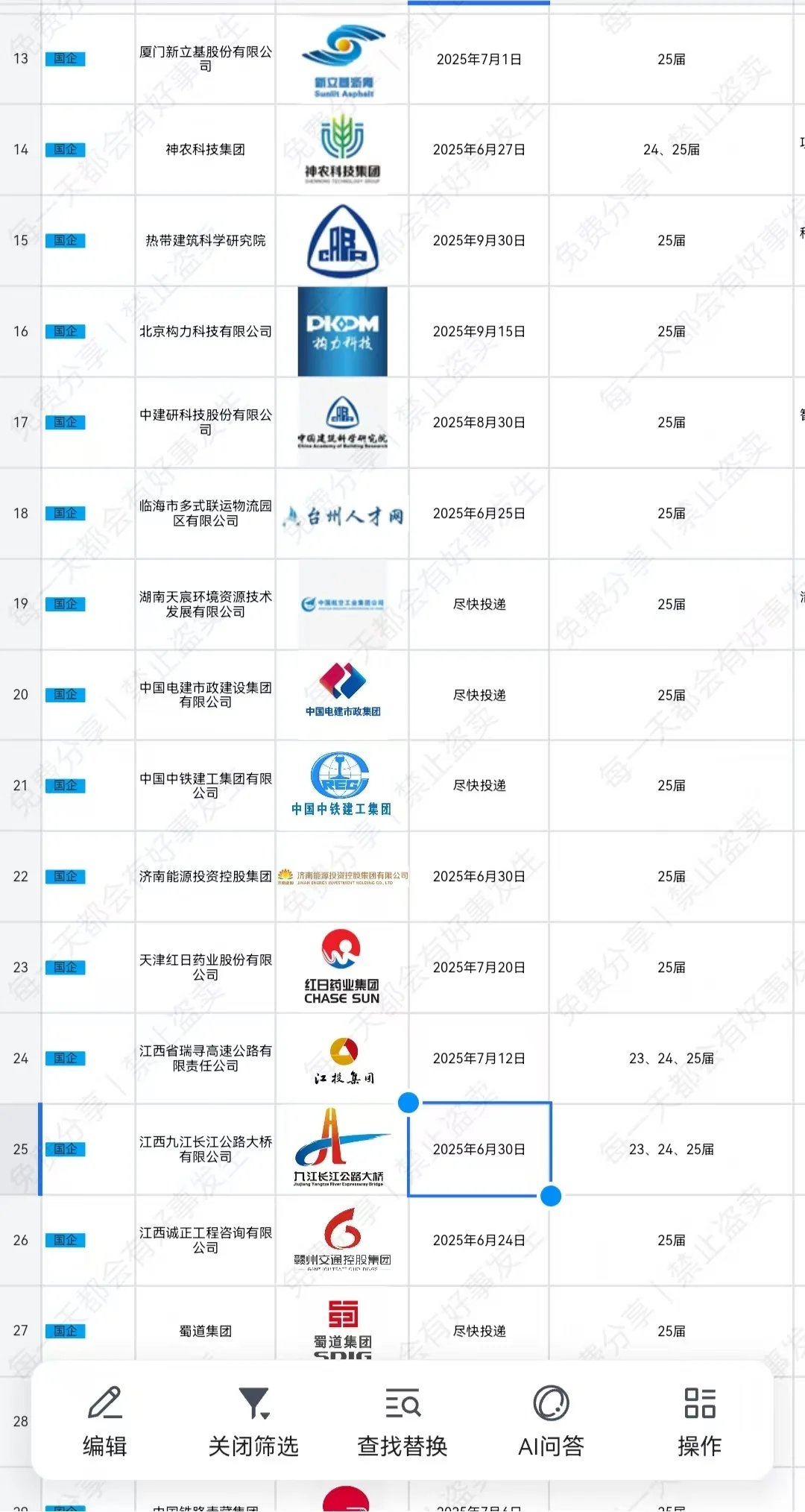 华润置地急聘！应届生看过来啦
