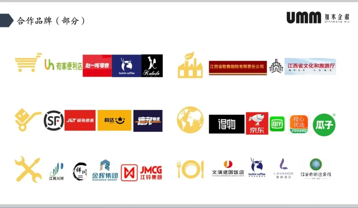 人力资源公司面向全国寻求合作机会