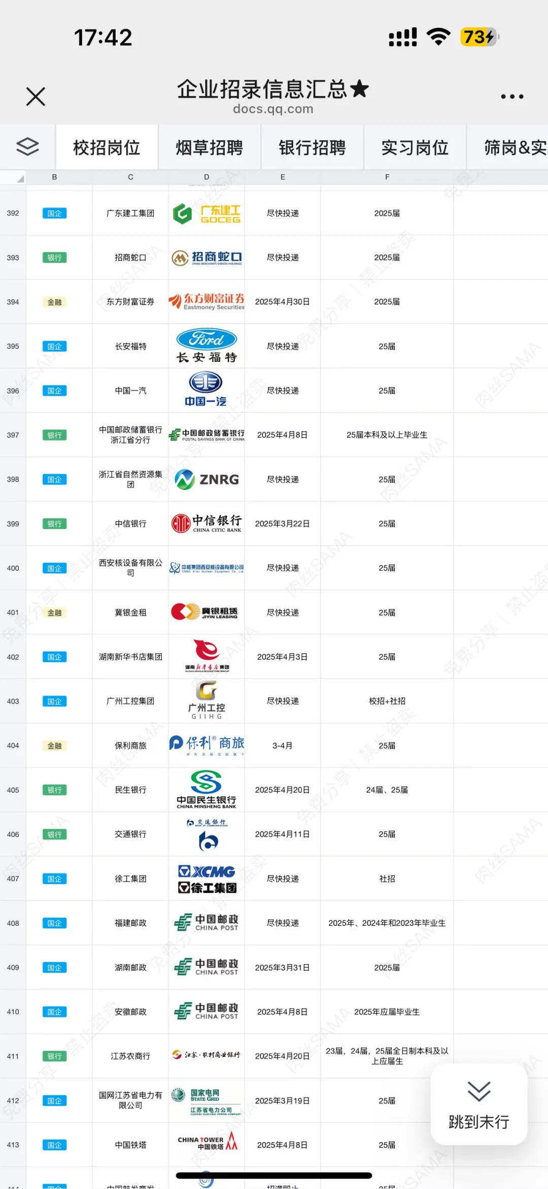 6月还有央企大批放岗！
