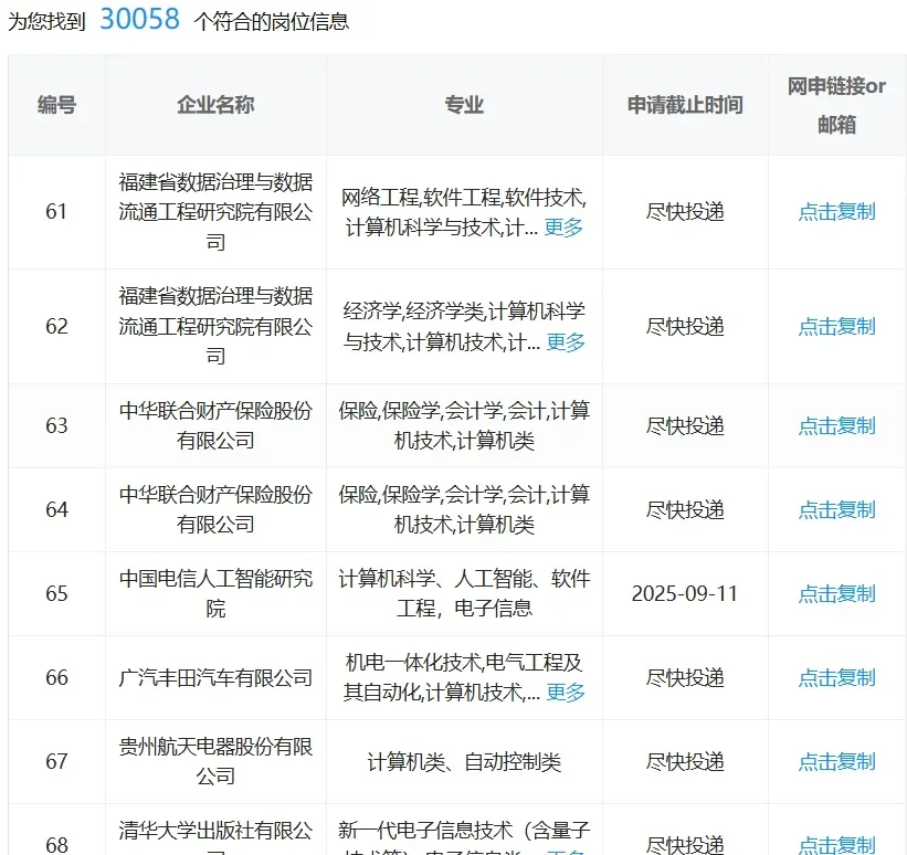 计算机类专业一定要投的国企！