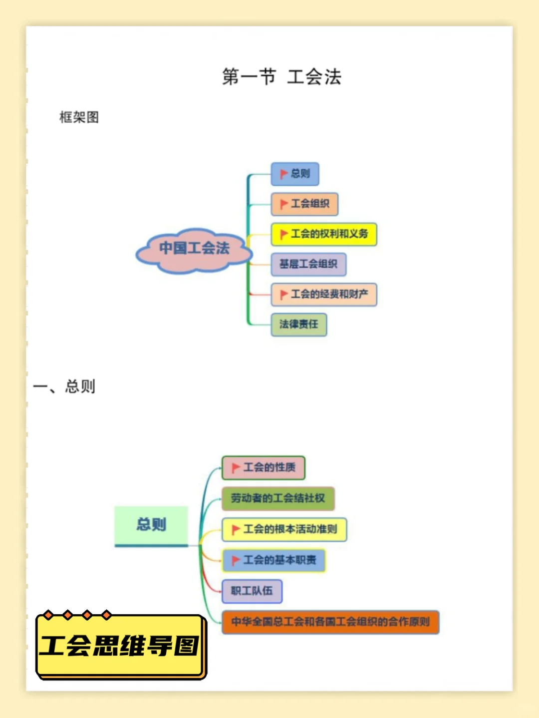 包头市总工会招聘13人，进来一个帮一个