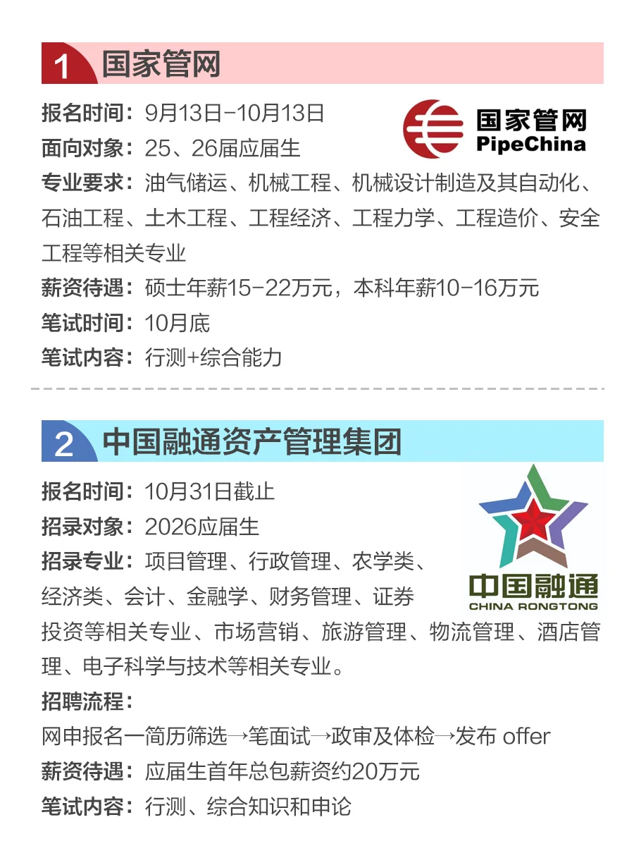提醒一下，其实新成立的国央企蕞好进了