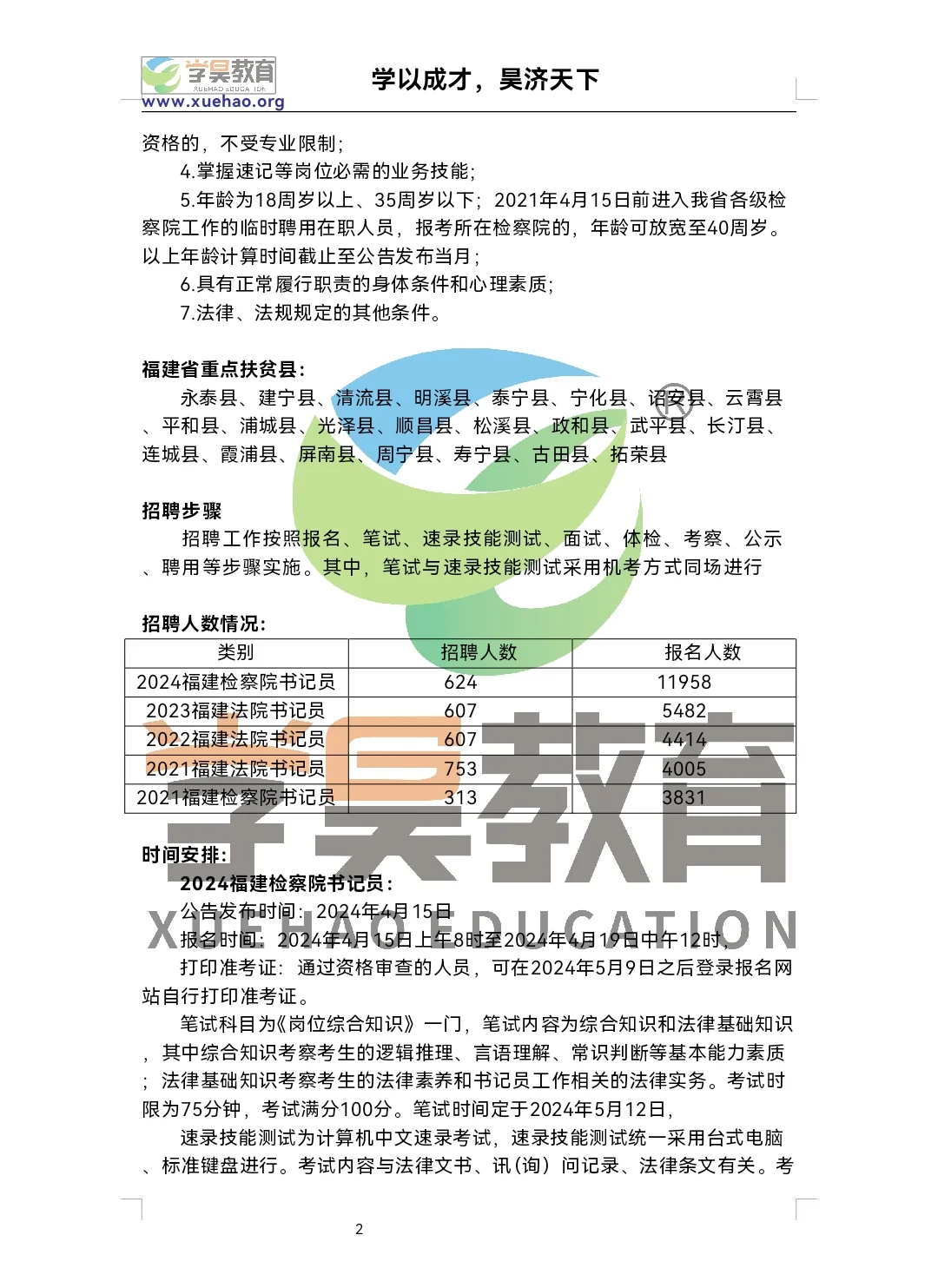 福建书记员历年考试时间&考情介绍（全）